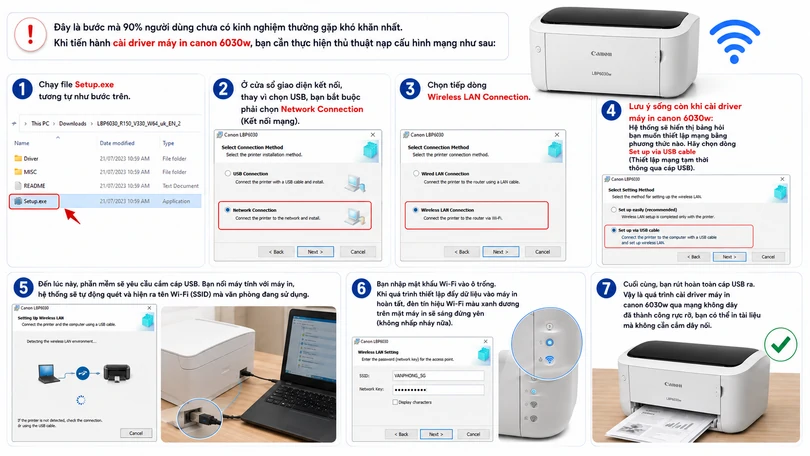 Cài driver Canon 6030w kết nối wifi